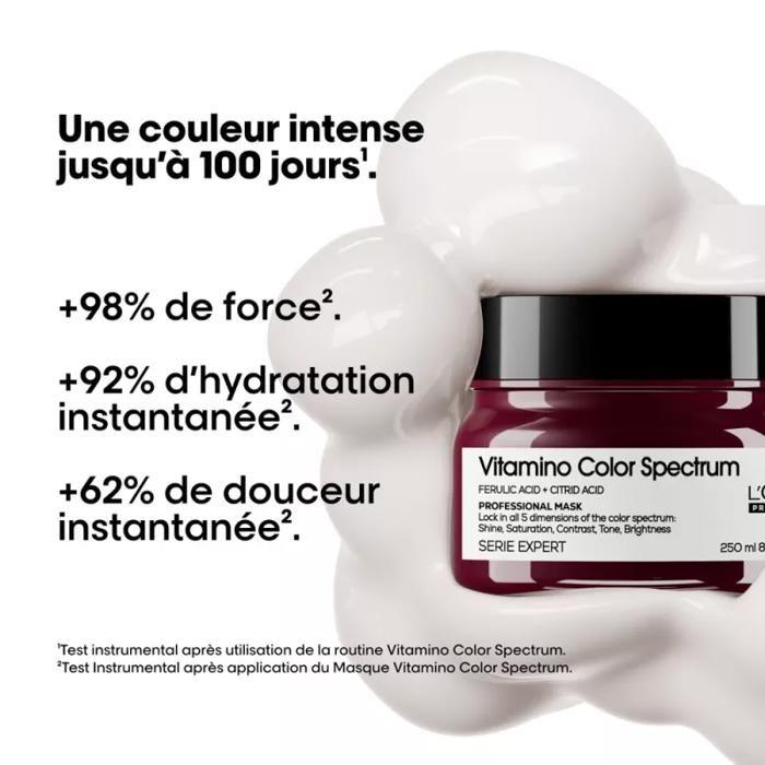 Masque Fixateur De Couleur Vitamino Color Spectrum L'Oréal Professionnel 250ml