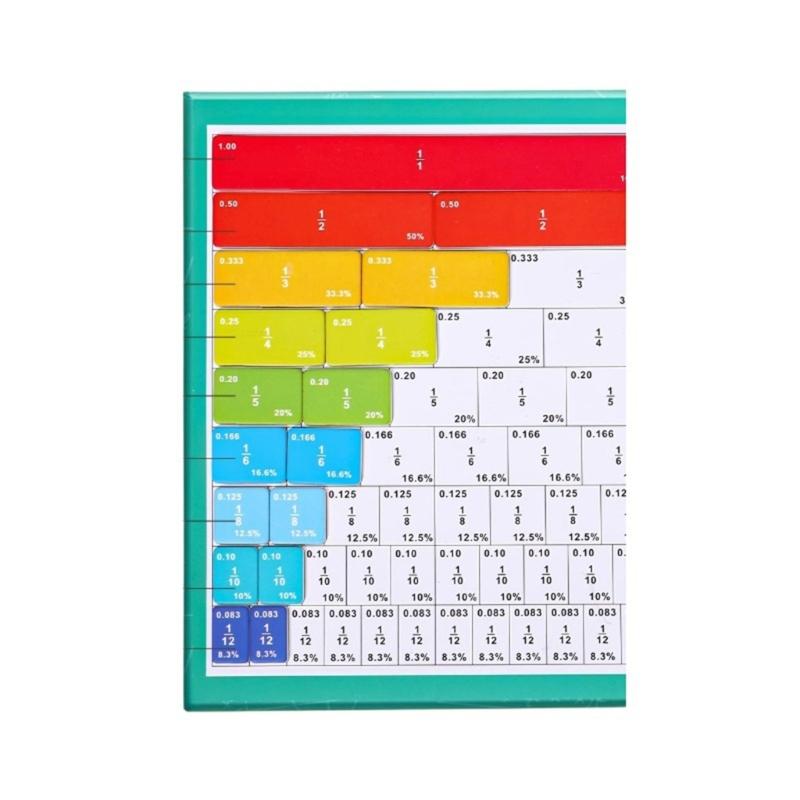 

Magnetic Fraction Tiles and Fraction Circles Activity Set Fractions Manipulatives Educational Puzzle Game for School 1