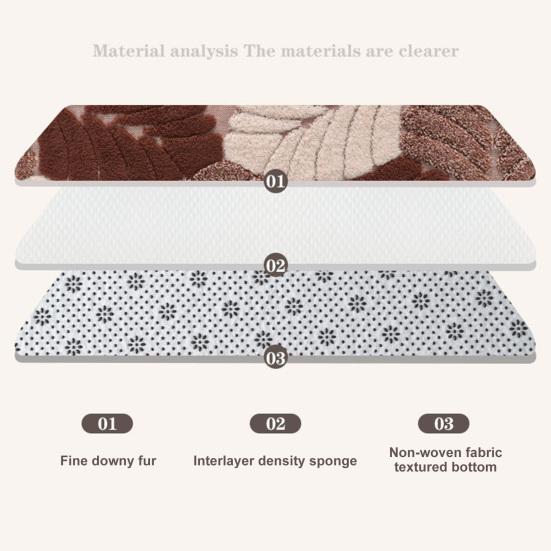 Leaf Pattern Bath Mat Absorbent Bathroom Rug with Anti Slip Bottom Thick Fuzzy Doormat Soft Rug