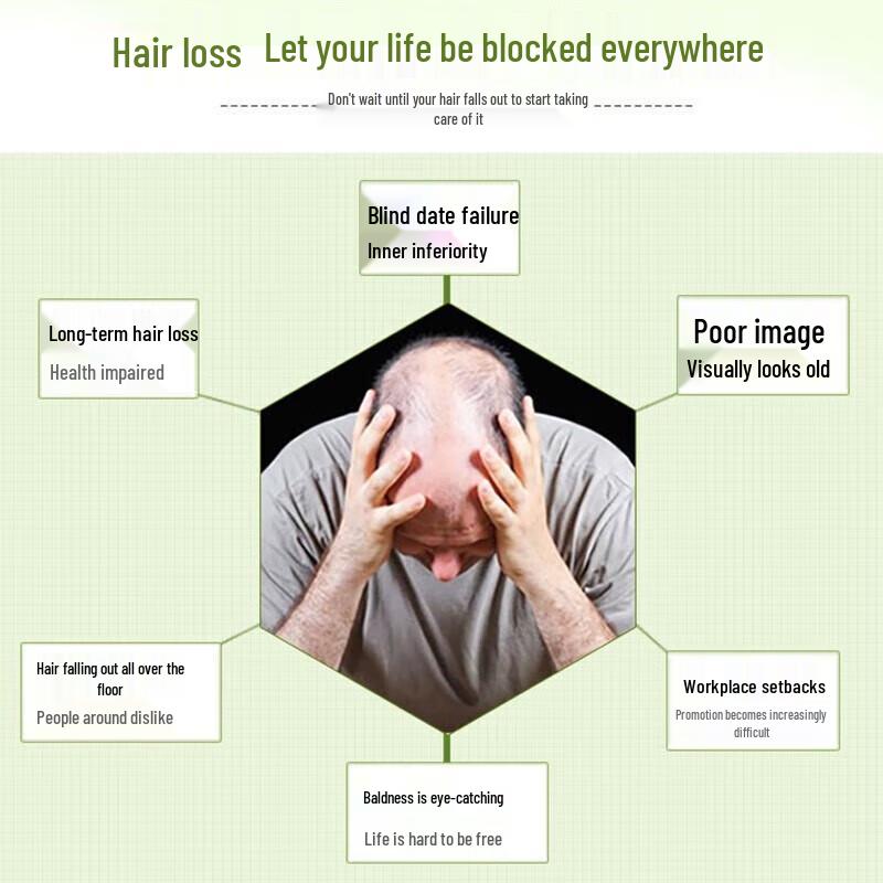 BaWang Anti-Hair Loss Hair Mask