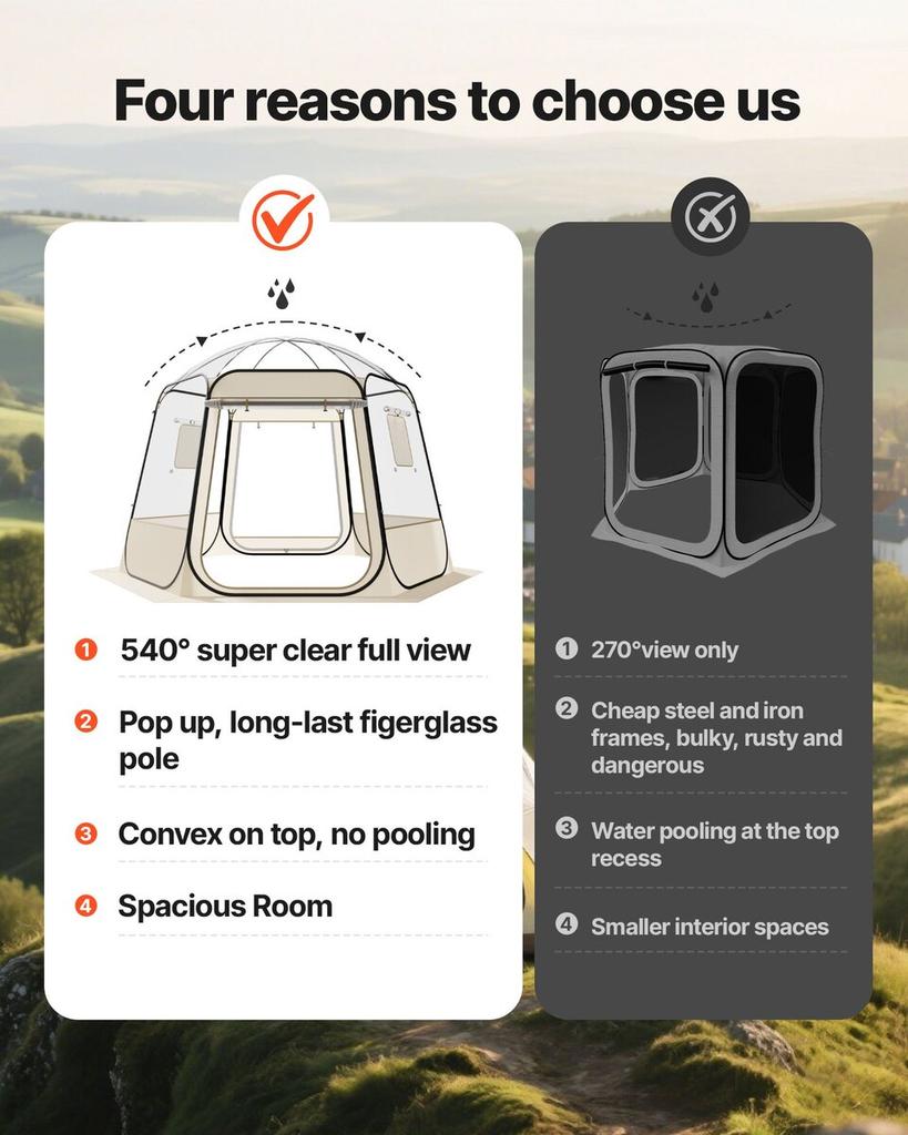 Pop up Bubble Tent, 3.05 x 2.75 m Waterproof & UV-Resistant, Clear Camping Tent Shelter, Outdoor Garden Dome Igloo Tents with Windows, 540° Panoramic