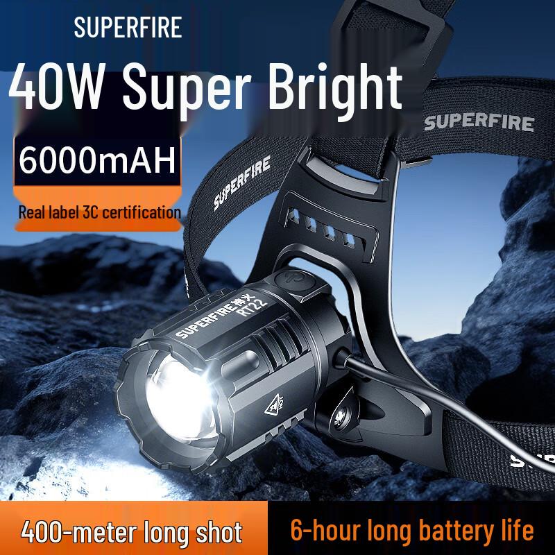 

SupFire RT22 High-Power Rechargeable LED Headlamp