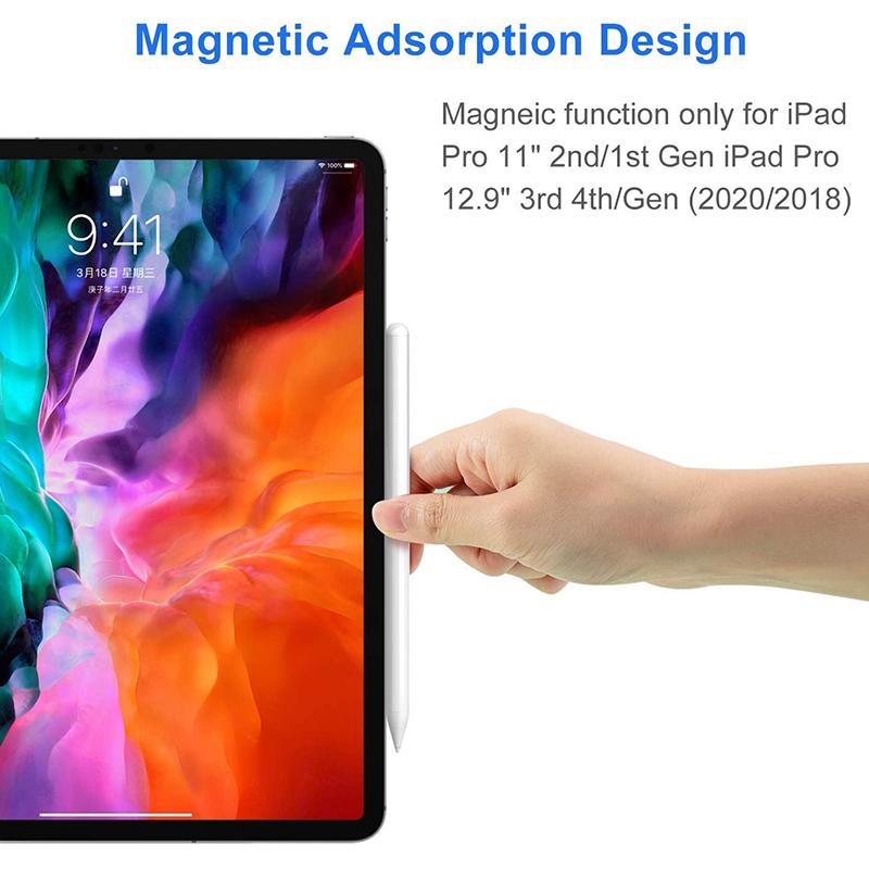 Stylus Pen for iPad Air 5 4 3 9 10 Generation Mini 6 5 Apple Pencil 2/1 iPad Pro 11 9/8/6 2018-2025 Palm Rejection