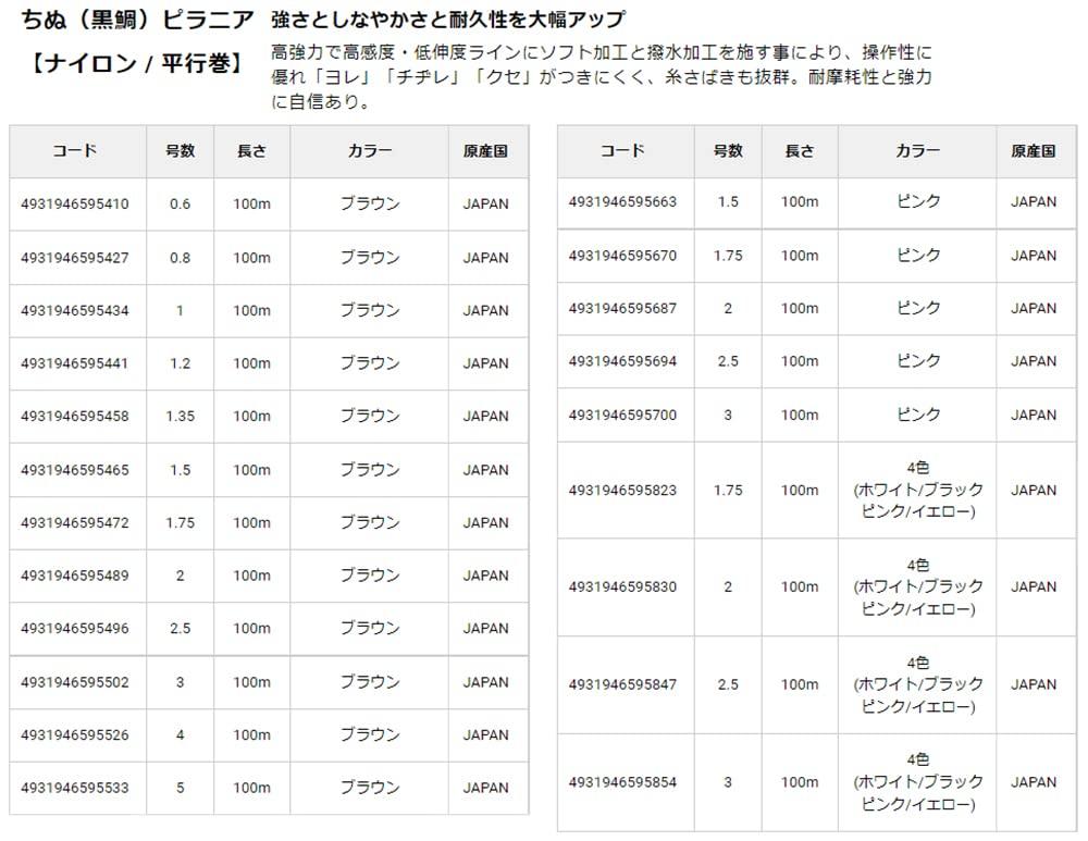 Raiglon Leoina 66 Chinu Piranha Nylon Fishing Line, 100m, 4 Colors, Size 2.5