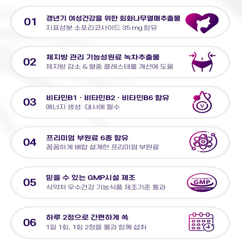 Effective Women's Menopause Diet, Middle-Aged Belly Fat Reduction, Sophora Japonica Fruit Extract, KFDA Certified Diet Aid, 60 Tablets, 2 Sets