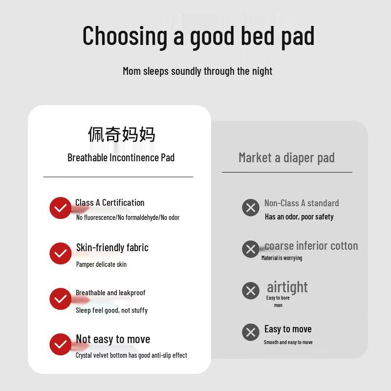 Washable & Reusable Leak-Proof Urine Pad