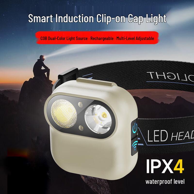 UOSU Outdoor Waterproof Rechargeable Zoom Sensor Headlamp