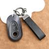 Keyless Fit For Mercedes Benz W206 W214 W223 C236 X254 Cle Glc Eqs Eqe C E S Class Gun Grey Tpu Auto Key Fob Remote Case Cover Auto Accessories