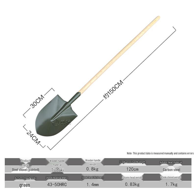 Yongyang Multipurpose Outdoor & Tactical Shovels and Picks