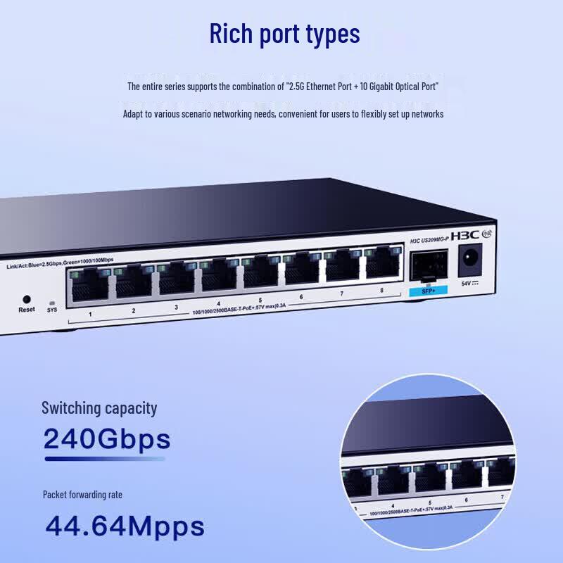 H3C US209MG-P 2.5G 8-Port Multi-Gigabit PoE Switch