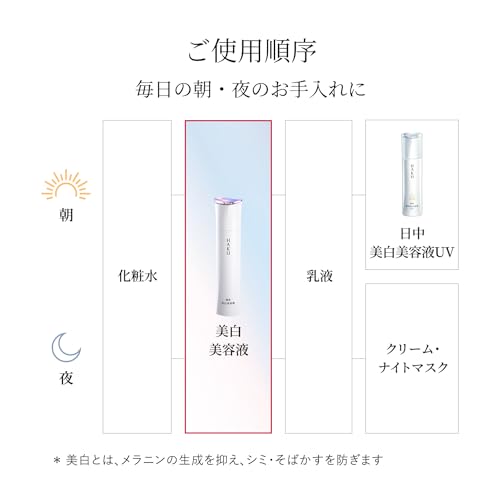 [Erschienen am 21. März 2023] HAKU Melano Focus EV Medicated Whitening Serum Haupteinheit 45g