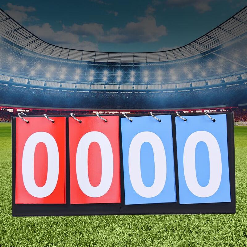 Basketball Flip Scoreboard