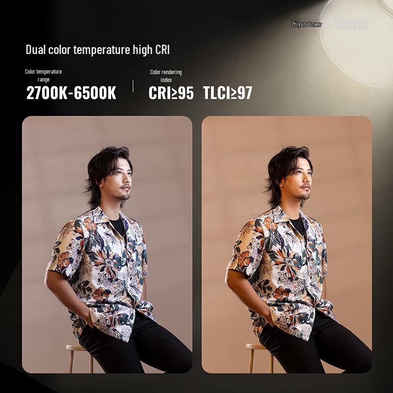 Zhiyun G200 LED Video Light with 90cm Deep Softbox Kit