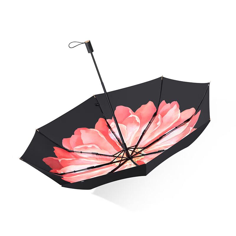 Beneunder UV Protection Foldable Pocket Umbrella