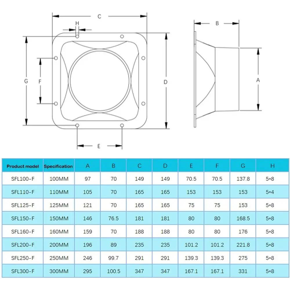 Household Accessories ABS Wall Flange Connector Black Ventilation Pipe Joint Air Ducting Connection Kitchen