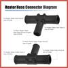 ACROPIX 2 Pcs Black Plastic Tee, Quick-connect Heater Hose Connector for Toyota Land Cruiser 1992-2007, Sequoia 2001-2007, Sienna 2004-2007 - HVAC