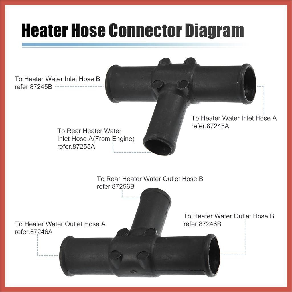 ACROPIX 2 Pcs Black Plastic Tee, Quick-connect Heater Hose Connector for Toyota Land Cruiser 1992-2007, Sequoia 2001-2007, Sienna 2004-2007 - HVAC