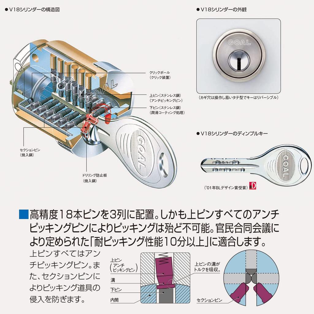 GOAL PX Cylinder Lock Replacement Key for Entry Doors and Apartment V18 Dimple Tailpiece Engraving Two Identical Silver Replacement Instructions GD