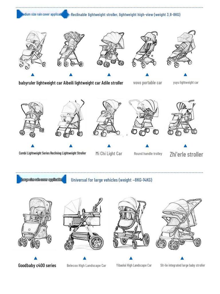 Universal Windproof Stroller Canopy: Baby Rain and Sun Shield Cover