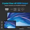 8-in-1 Multi-Function USB C Hub with 4K USB-C to for HDMI Ethernet 3 USB 3.0 Ports and TF Card Reader Adapter Stock Available