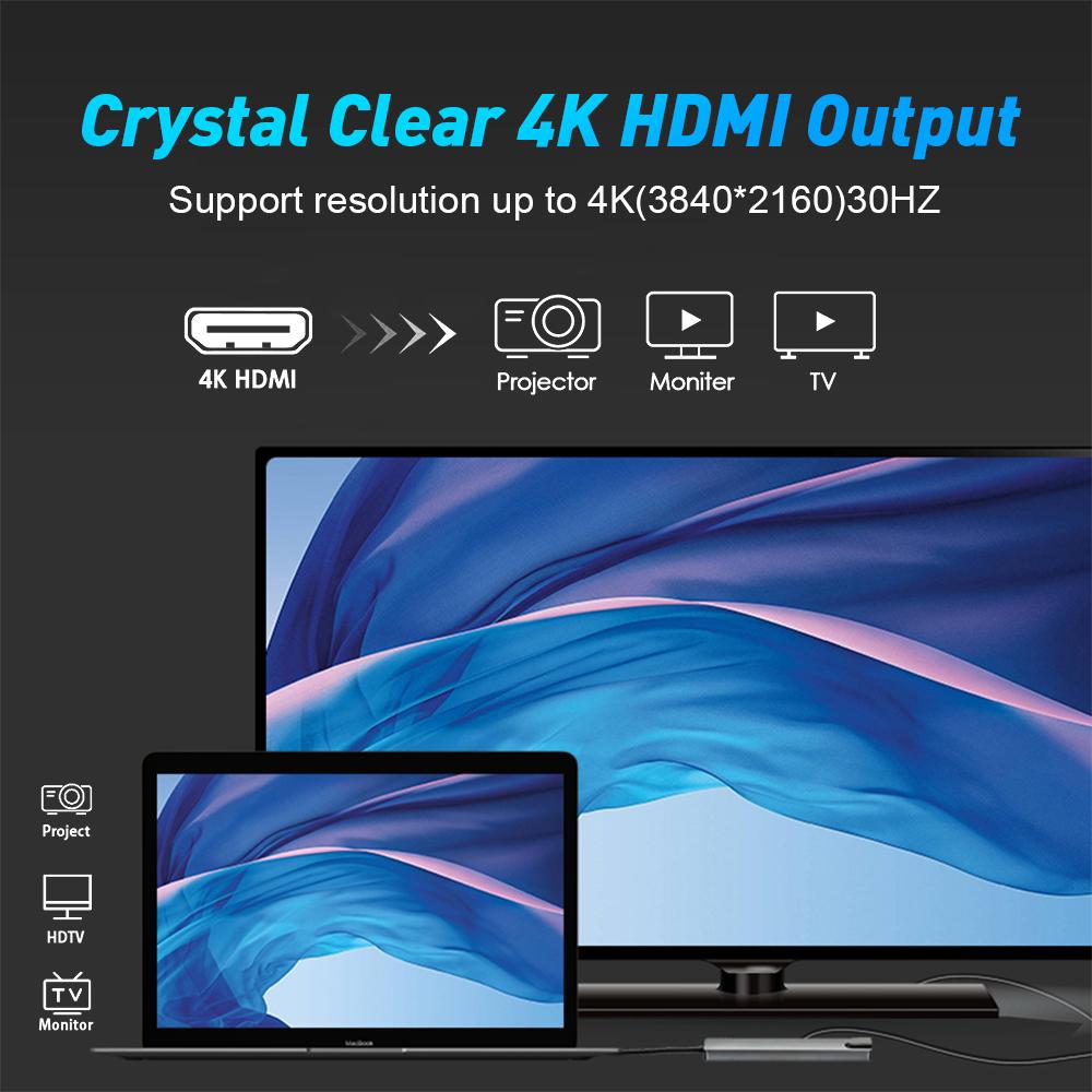 8-in-1 Multi-Function USB C Hub with 4K USB-C to for HDMI Ethernet 3 USB 3.0 Ports and TF Card Reader Adapter Stock Available