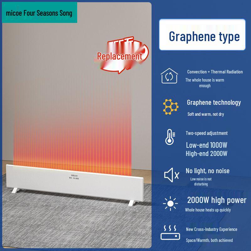 Graphene Skirting Board Heater: Energy-Saving Winter Floor Blower 2025