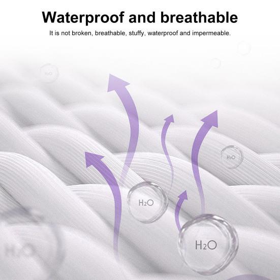 Omyvatelná podložka pro péči o postel Nepropustná podložka chránící matraci 4vrstvá inkontinenční podložka pro seniory, domácí mazlíčky, ženy, menstruaci, pro domácí použití