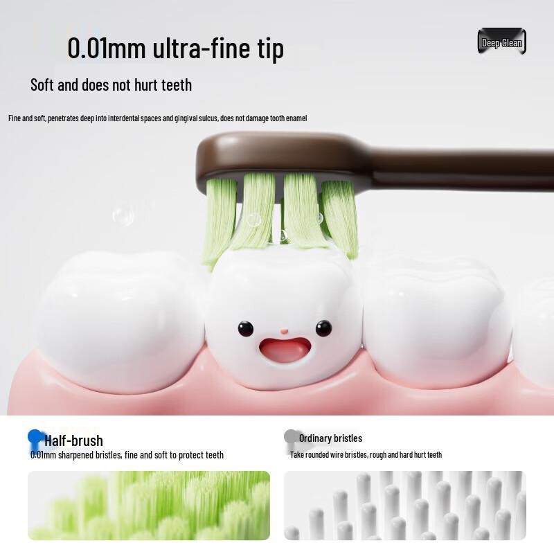 Canban Kids Soft Bristle Toothbrush
