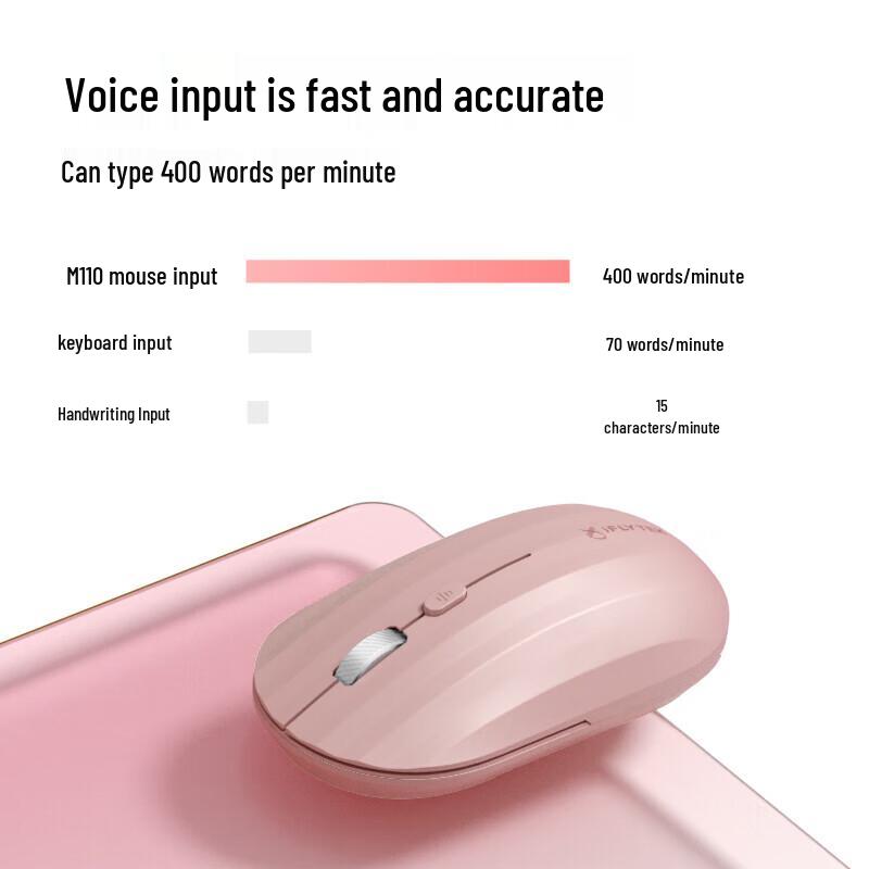 iFLYTEK M110 Smart Wireless Voice Input Mouse