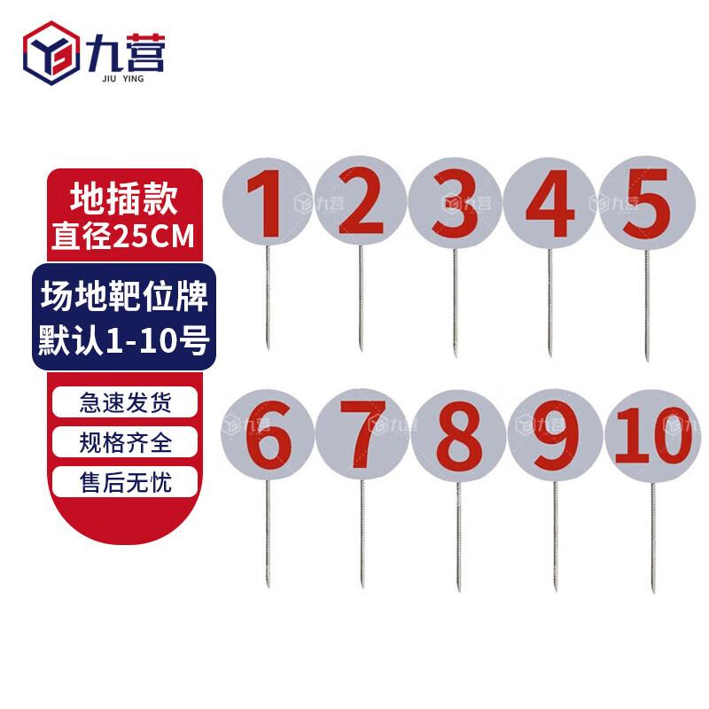 Outdoor Ground-Insert Sign