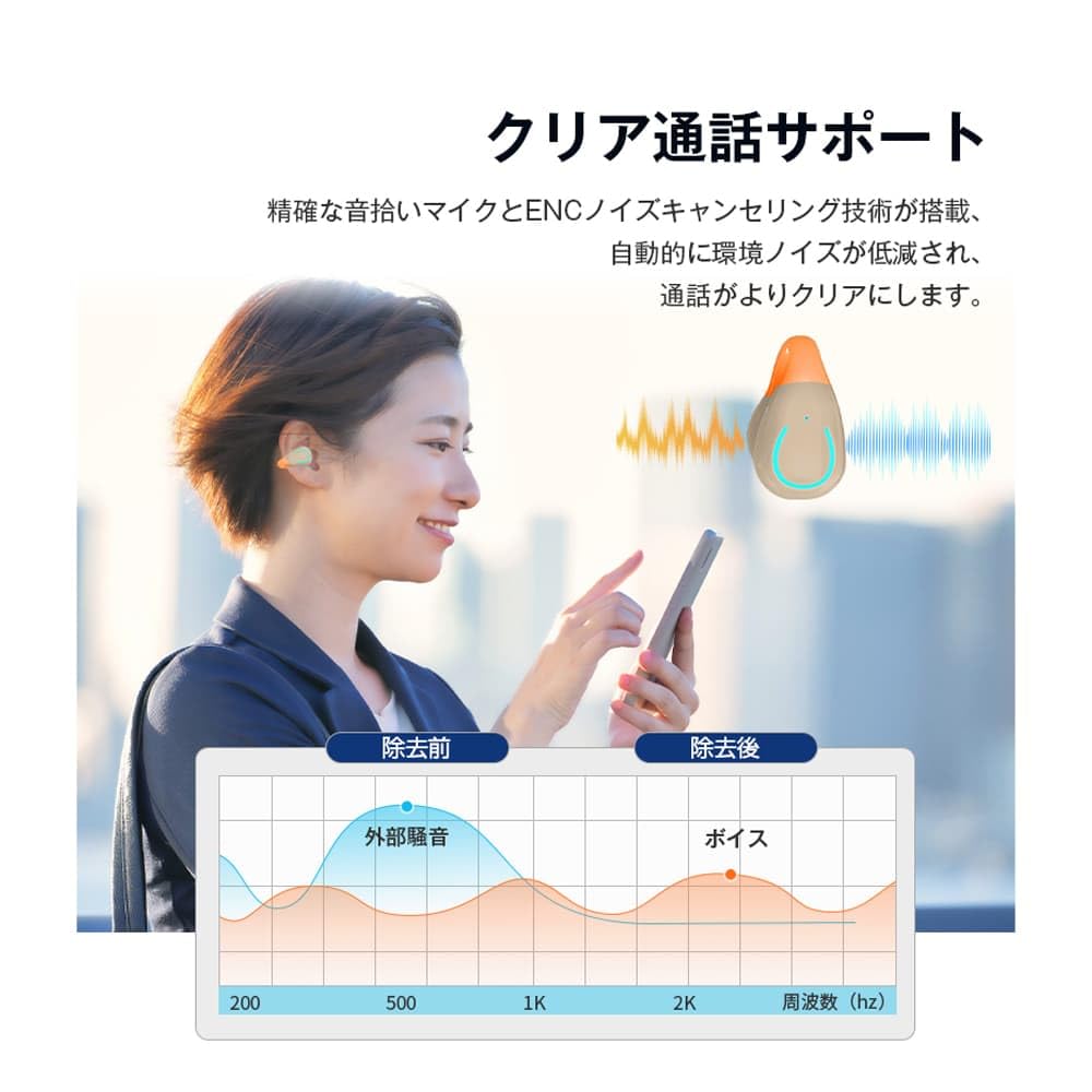 Bluetooth Wireless Earbuds Trendsetting Bone Conduction Innovation Ear 80 Hours of Bluetooth Ear Open No Ear Sound Leakage Automatic Zero Comfortable