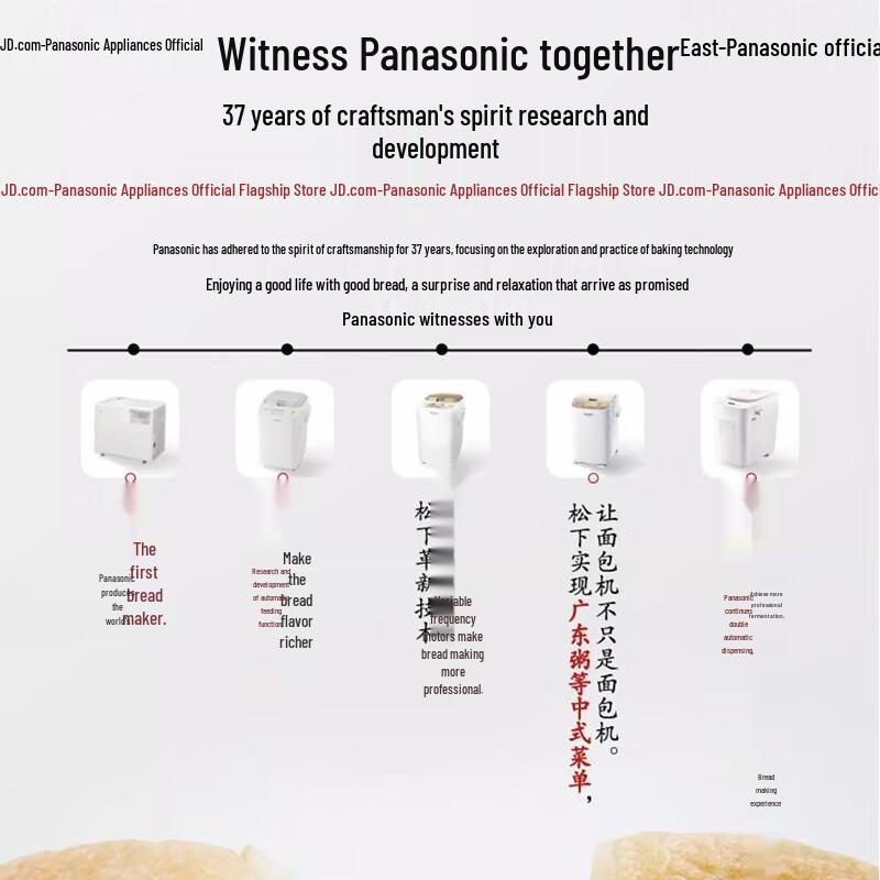 Panasonic Automatic Bread Maker