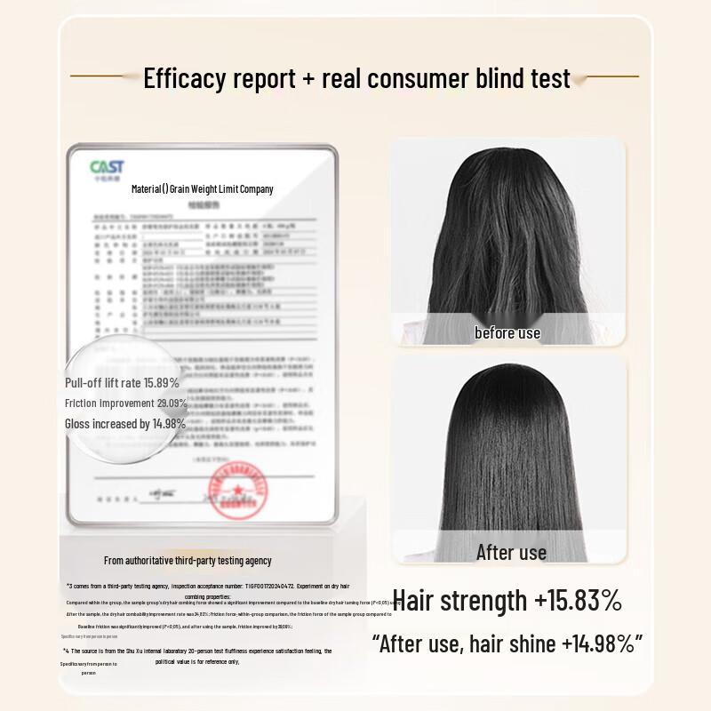 SLEK Shining Repair Glimmer Shampoo