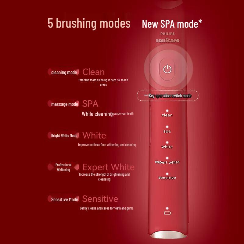 Philips HX2491 Sonic Electric Toothbrush CN plug (adapter included)