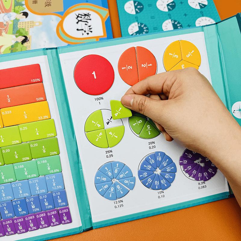 Magnetische Bruchscheiben: Lernwerkzeuge für den Unterricht von Zählern, Nennern, Addition und Subtraktion in der 3. Klasse Mathematik