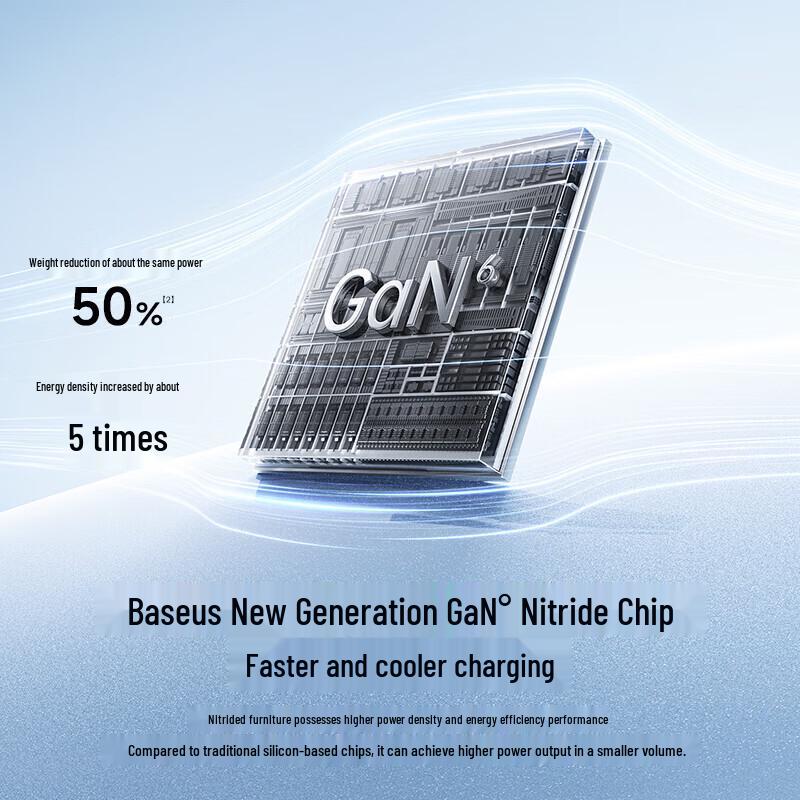 Baseus EnerFill FN22 45W GaN Type-C Fast Charger