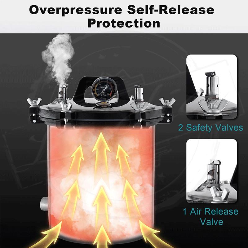 18L/25L Stainless Steel Steam Autoclave Sterilizer Dental Pressure Sterilization Autoclave Steam Sterilizer Pot Retort Machine