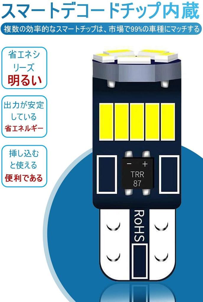 T10 LED Blue Explosive Position Lamp, T10 LED, Built-in Canceller, 5W, 15 Pcs, 4014