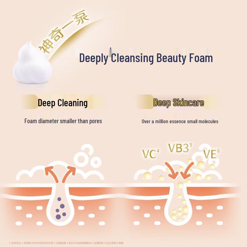 Dove Creamy Bath Foam