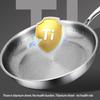 Titaniums Nonstick Frying Cooking Pan Set With Lid And Spatula Scratch Resistant Cookware For Multiple Stovetops
