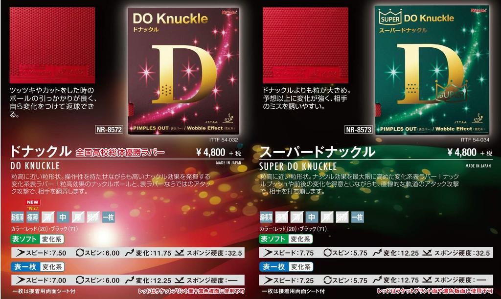 Nittaku Table Tennis Rubber Knuckle Table Soft Variable Red Medium NR-8572