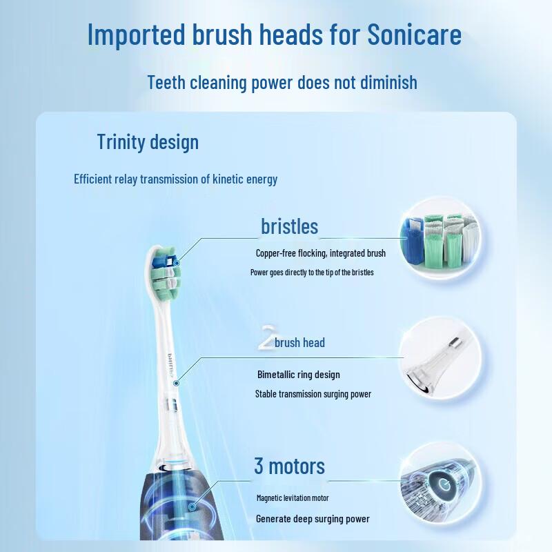 Philips HX5070/02 Sonic Electric Toothbrush CN Plug (adapter Included)