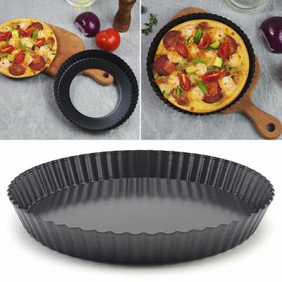 Forme e stampi per pasticceria – Teglie per pizza