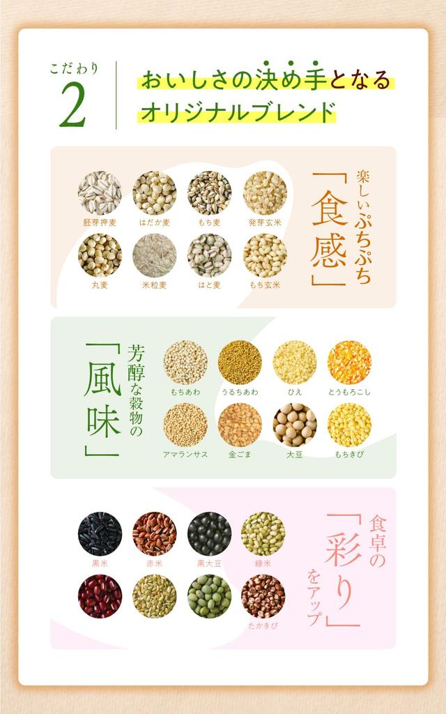 Herb Kenko Honpo Delicious Domestic Mixed Grain Rice 7 Packets Gift Summer Winter Birthday Present