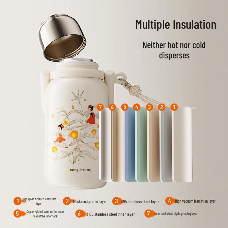 Joyoung Stainless Steel Thermal Vacuum Flask - 1L