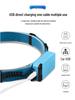 USB Rechargeable Multifunctional Headlamp: Outdoor Camping, Running, Emergency, & Work Light