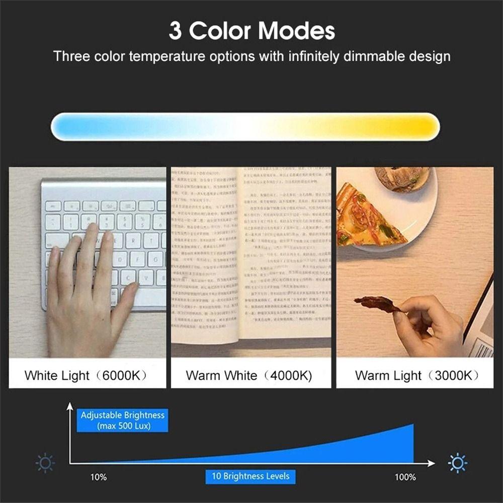 Eye Protection LED Desk Lamp for PC Screens Reading Light  Office and School