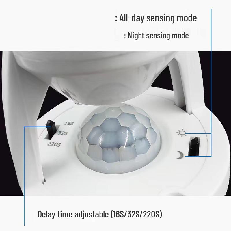 Smart Home Infrared Radar Lamp Holder for Hallways and Stairwells – E27 Base