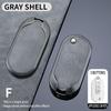 Wuling Hongguang Mini EV Macaron 22 Gameboy GB Key Case Shell