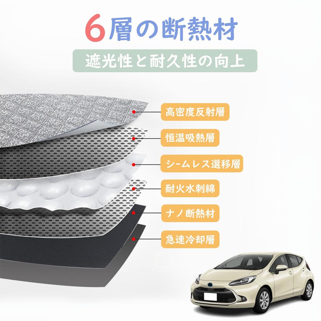 Solaay [6 Layer Structure Material] Aqua NHP10 NHP10H Type Sun Shade Sun Protection Aqua